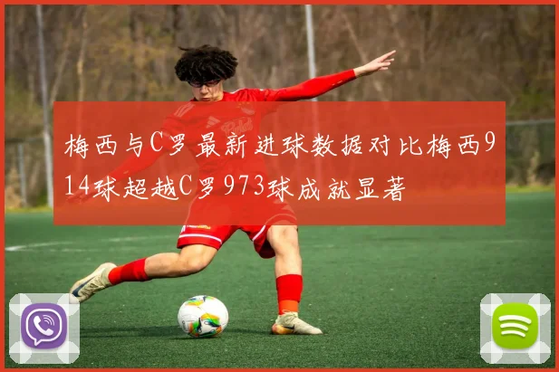 梅西与C罗最新进球数据对比梅西914球超越C罗973球成就显著