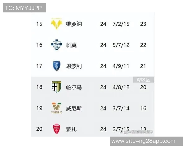 恩昆库梅开二度荣膺米兰对维罗纳比赛最佳球员称号